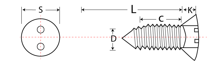 grafico