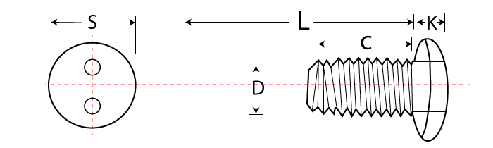 grafico